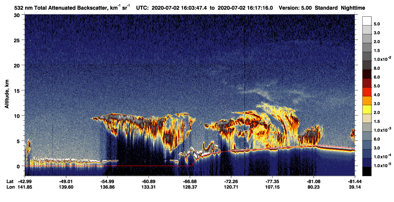 /calipso-imagery/data/BROWSE/production/V5-00/2020-07-02/2020-07-02_15-36-52_V5.00_3_1_CVDcolormap.png image missing
