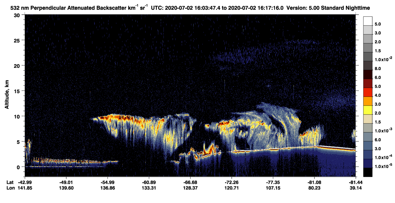 /calipso-imagery/data/BROWSE/production/V5-00/2020-07-02/2020-07-02_15-36-52_V5.00_3_2_CVDcolormap.png image missing