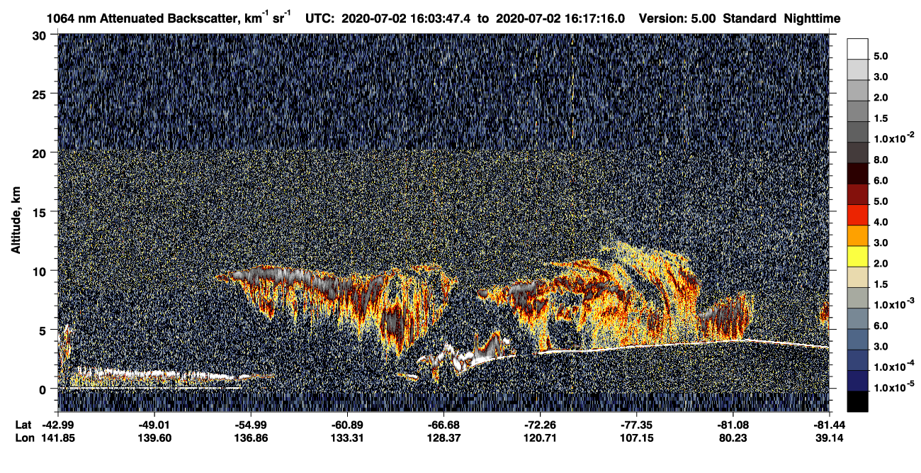 /calipso-imagery/data/BROWSE/production/V5-00/2020-07-02/2020-07-02_15-36-52_V5.00_3_4_CVDcolormap.png image missing