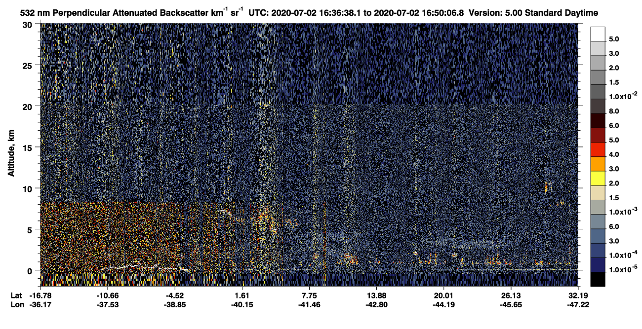 /calipso-imagery/data/BROWSE/production/V5-00/2020-07-02/2020-07-02_16-23-12_V5.00_2_2_CVDcolormap.png image missing