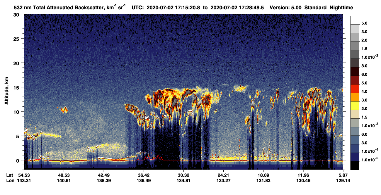 /calipso-imagery/data/BROWSE/production/V5-00/2020-07-02/2020-07-02_17-15-22_V5.00_1_1_CVDcolormap.png image missing