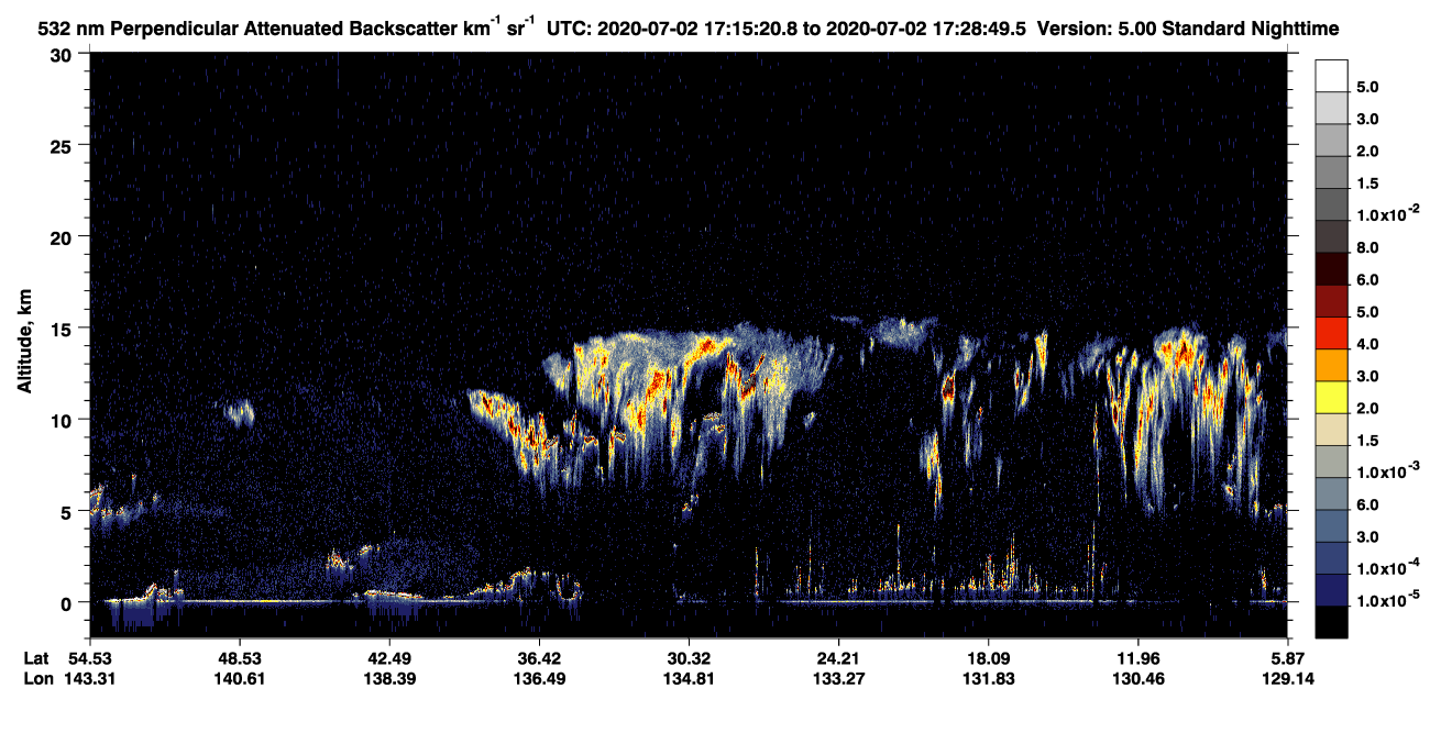 /calipso-imagery/data/BROWSE/production/V5-00/2020-07-02/2020-07-02_17-15-22_V5.00_1_2_CVDcolormap.png image missing
