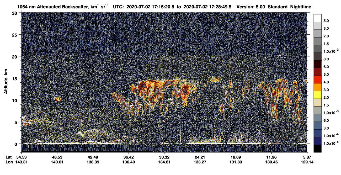/calipso-imagery/data/BROWSE/production/V5-00/2020-07-02/2020-07-02_17-15-22_V5.00_1_4_CVDcolormap.png image missing