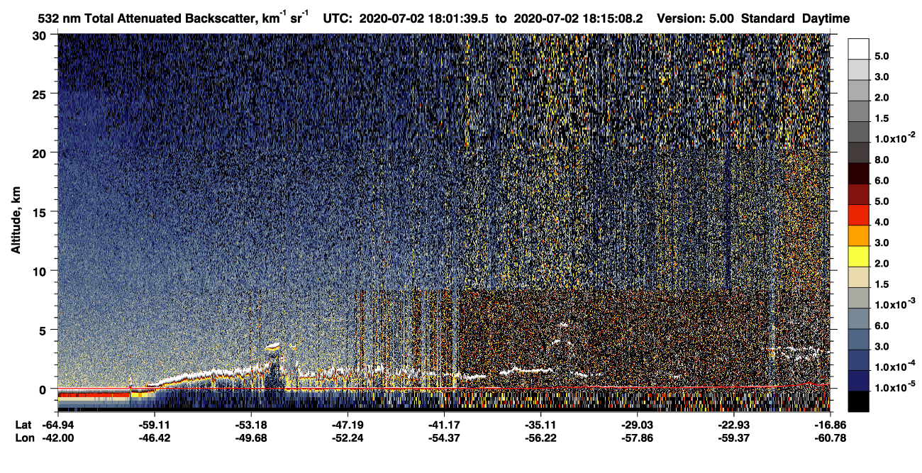 /calipso-imagery/data/BROWSE/production/V5-00/2020-07-02/2020-07-02_18-01-43_V5.00_1_1_CVDcolormap.png image missing