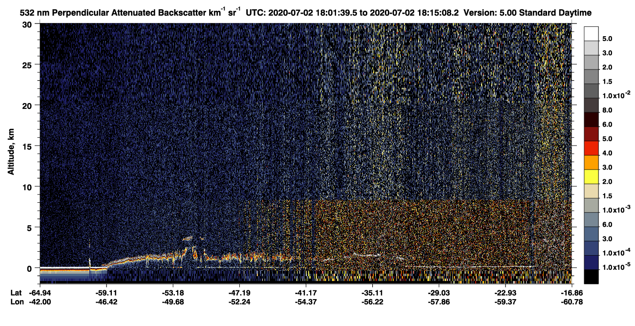 /calipso-imagery/data/BROWSE/production/V5-00/2020-07-02/2020-07-02_18-01-43_V5.00_1_2_CVDcolormap.png image missing