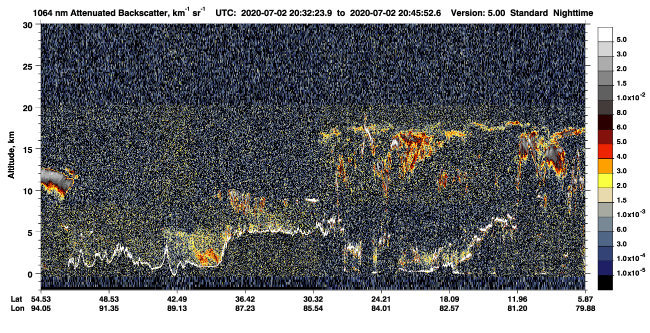 /calipso-imagery/data/BROWSE/production/V5-00/2020-07-02/2020-07-02_20-32-28_V5.00_1_4_CVDcolormap.png image missing