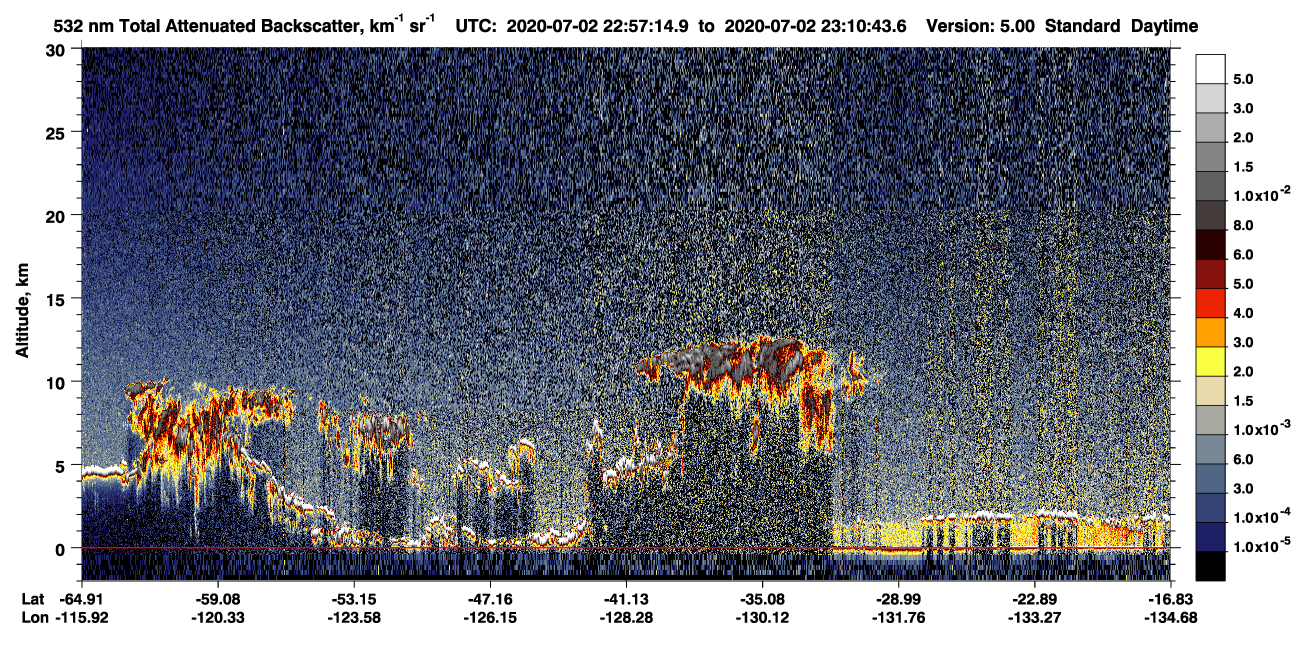 /calipso-imagery/data/BROWSE/production/V5-00/2020-07-02/2020-07-02_22-57-18_V5.00_1_1_CVDcolormap.png image missing