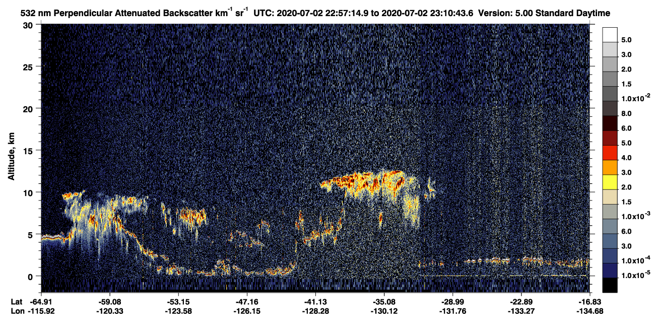 /calipso-imagery/data/BROWSE/production/V5-00/2020-07-02/2020-07-02_22-57-18_V5.00_1_2_CVDcolormap.png image missing