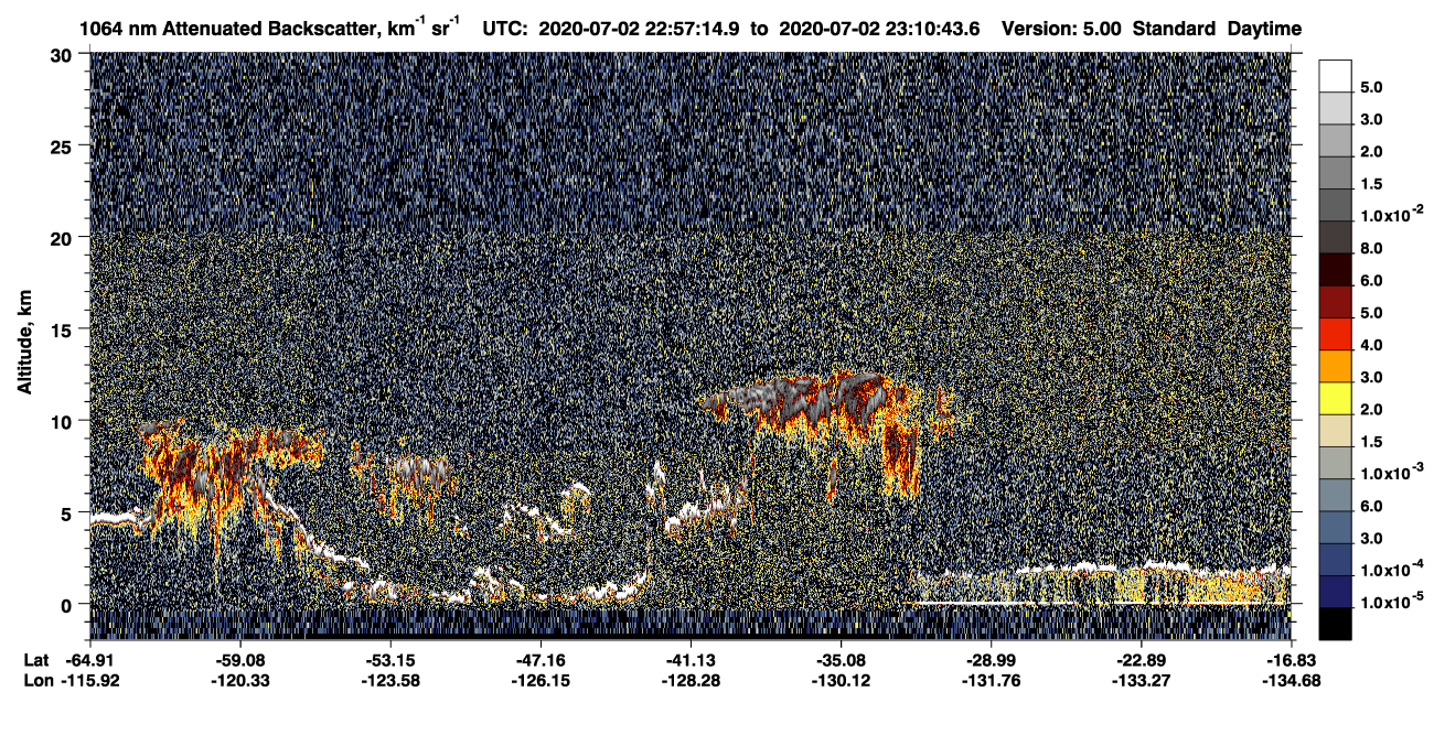 /calipso-imagery/data/BROWSE/production/V5-00/2020-07-02/2020-07-02_22-57-18_V5.00_1_4_CVDcolormap.png image missing