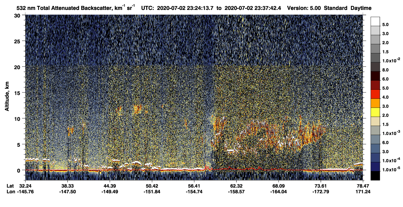/calipso-imagery/data/BROWSE/production/V5-00/2020-07-02/2020-07-02_22-57-18_V5.00_3_1_CVDcolormap.png image missing