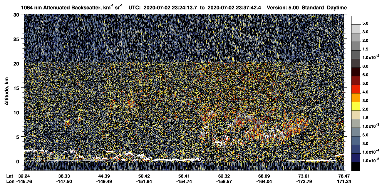 /calipso-imagery/data/BROWSE/production/V5-00/2020-07-02/2020-07-02_22-57-18_V5.00_3_4_CVDcolormap.png image missing