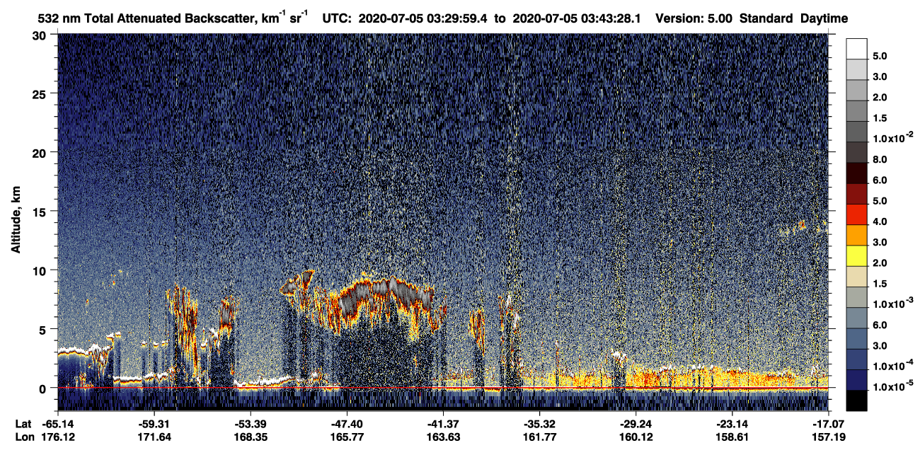 /calipso-imagery/data/BROWSE/production/V5-00/2020-07-05/2020-07-05_03-30-00_V5.00_1_1_CVDcolormap.png image missing