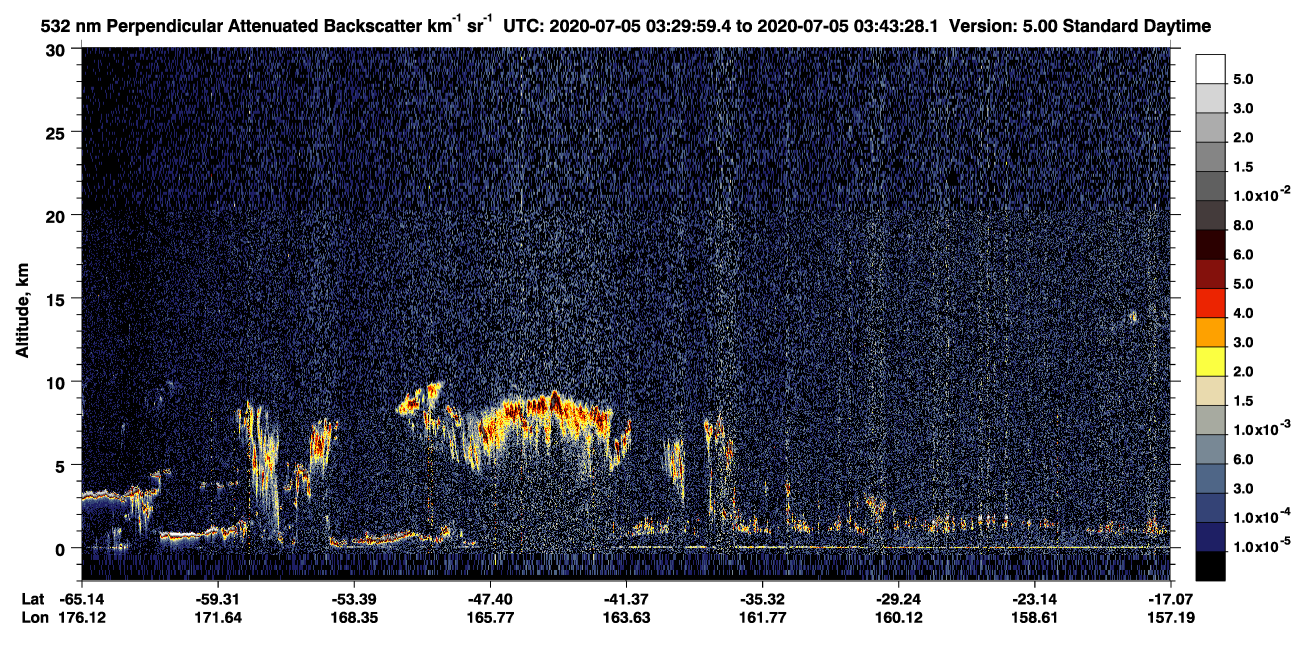 /calipso-imagery/data/BROWSE/production/V5-00/2020-07-05/2020-07-05_03-30-00_V5.00_1_2_CVDcolormap.png image missing