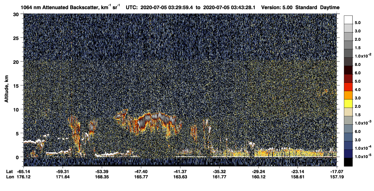 /calipso-imagery/data/BROWSE/production/V5-00/2020-07-05/2020-07-05_03-30-00_V5.00_1_4_CVDcolormap.png image missing