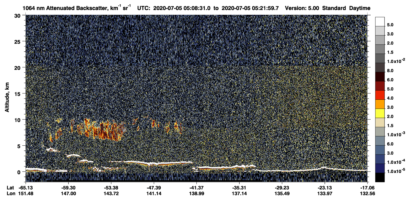 /calipso-imagery/data/BROWSE/production/V5-00/2020-07-05/2020-07-05_05-08-35_V5.00_1_4_CVDcolormap.png image missing