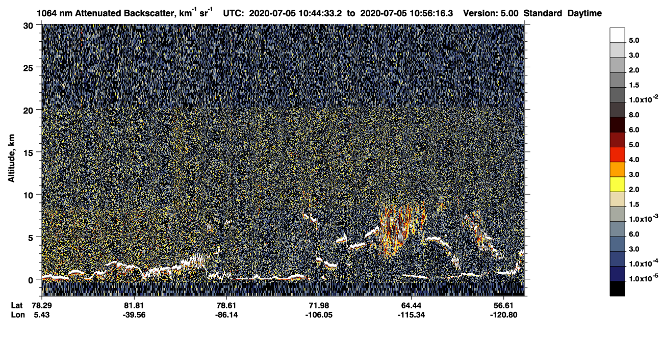 /calipso-imagery/data/BROWSE/production/V5-00/2020-07-05/2020-07-05_10-04-06_V5.00_4_4_CVDcolormap.png image missing