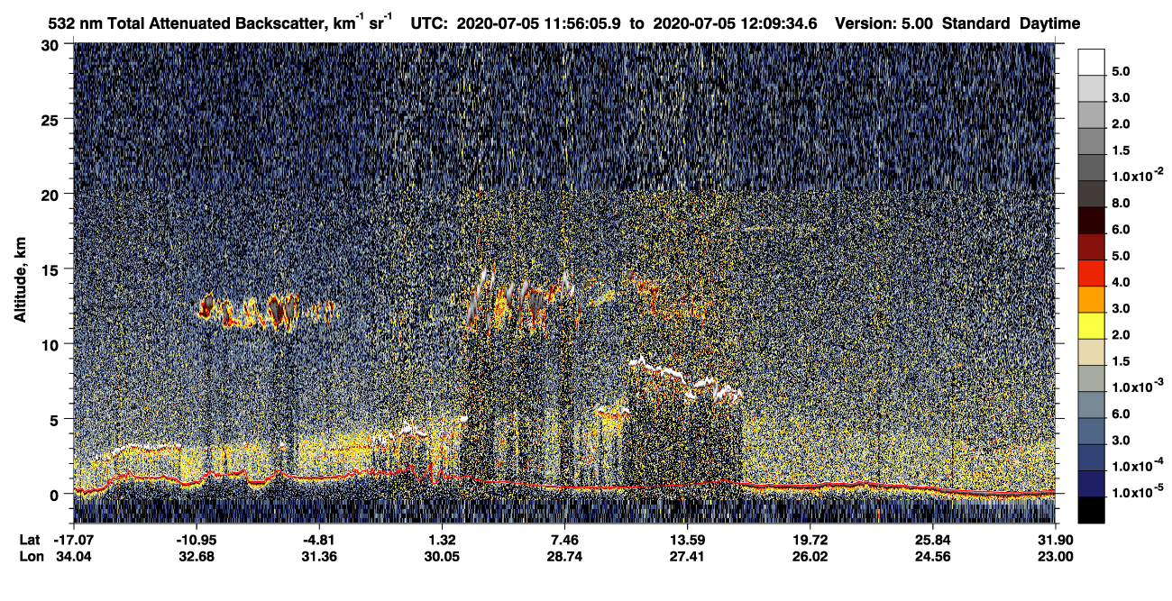 /calipso-imagery/data/BROWSE/production/V5-00/2020-07-05/2020-07-05_11-42-41_V5.00_2_1_CVDcolormap.png image missing