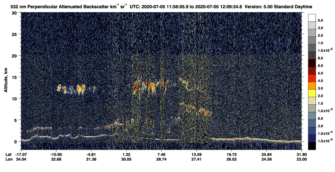/calipso-imagery/data/BROWSE/production/V5-00/2020-07-05/2020-07-05_11-42-41_V5.00_2_2_CVDcolormap.png image missing