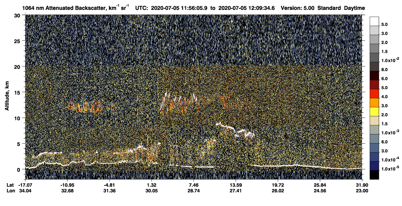 /calipso-imagery/data/BROWSE/production/V5-00/2020-07-05/2020-07-05_11-42-41_V5.00_2_4_CVDcolormap.png image missing