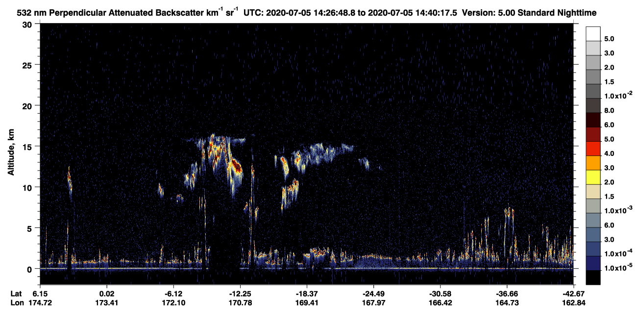 /calipso-imagery/data/BROWSE/production/V5-00/2020-07-05/2020-07-05_14-13-22_V5.00_2_2_CVDcolormap.png image missing