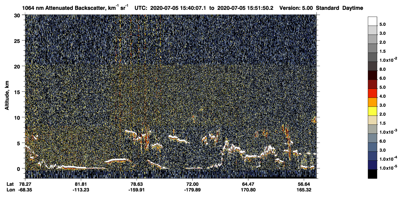 /calipso-imagery/data/BROWSE/production/V5-00/2020-07-05/2020-07-05_14-59-42_V5.00_4_4_CVDcolormap.png image missing