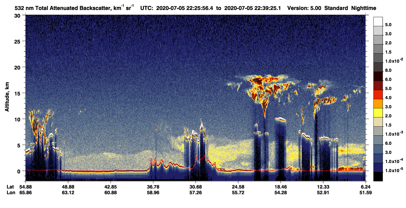 /calipso-imagery/data/BROWSE/production/V5-00/2020-07-05/2020-07-05_22-25-58_V5.00_1_1_CVDcolormap.png image missing