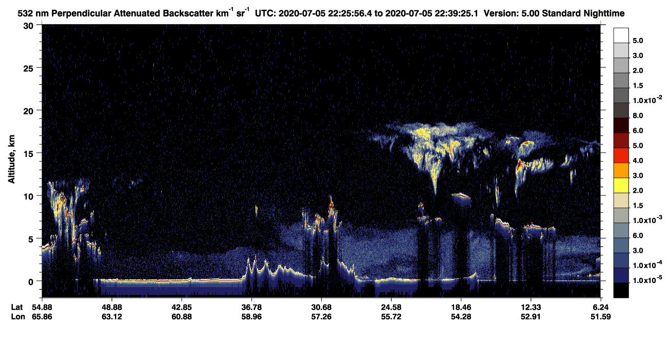 /calipso-imagery/data/BROWSE/production/V5-00/2020-07-05/2020-07-05_22-25-58_V5.00_1_2_CVDcolormap.png image missing