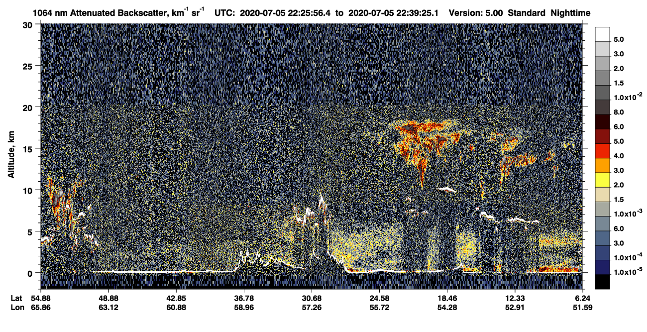 /calipso-imagery/data/BROWSE/production/V5-00/2020-07-05/2020-07-05_22-25-58_V5.00_1_4_CVDcolormap.png image missing