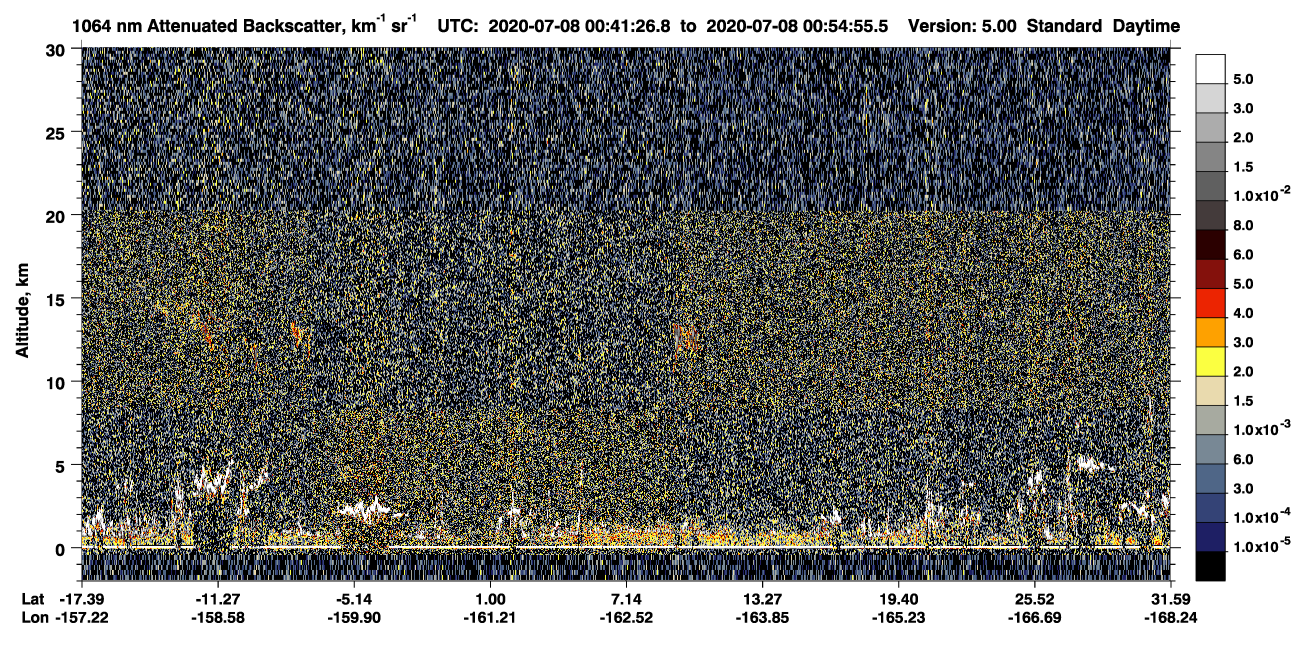/calipso-imagery/data/BROWSE/production/V5-00/2020-07-08/2020-07-08_00-27-59_V5.00_2_4_CVDcolormap.png image missing