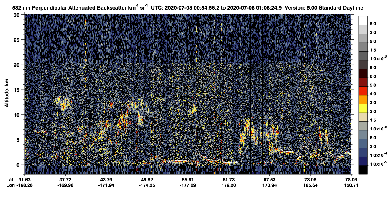 /calipso-imagery/data/BROWSE/production/V5-00/2020-07-08/2020-07-08_00-27-59_V5.00_3_2_CVDcolormap.png image missing