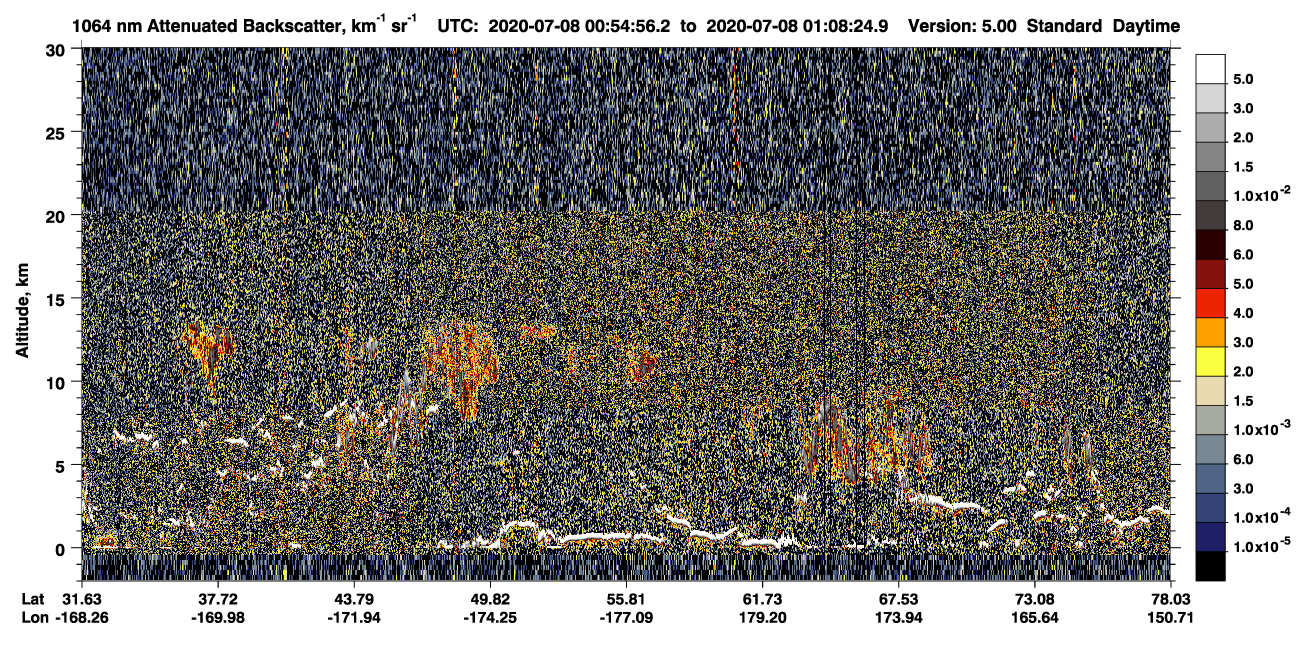 /calipso-imagery/data/BROWSE/production/V5-00/2020-07-08/2020-07-08_00-27-59_V5.00_3_4_CVDcolormap.png image missing
