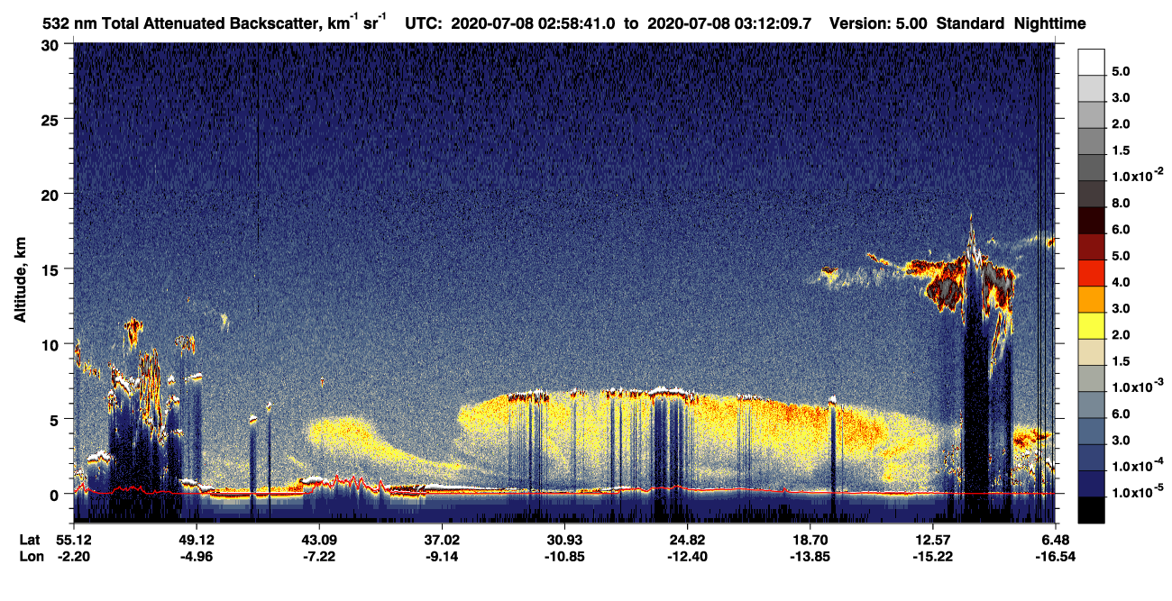 /calipso-imagery/data/BROWSE/production/V5-00/2020-07-08/2020-07-08_02-58-44_V5.00_1_1_CVDcolormap.png image missing