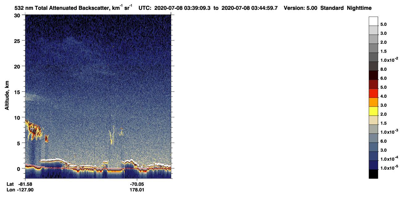/calipso-imagery/data/BROWSE/production/V5-00/2020-07-08/2020-07-08_02-58-44_V5.00_4_1_CVDcolormap.png image missing