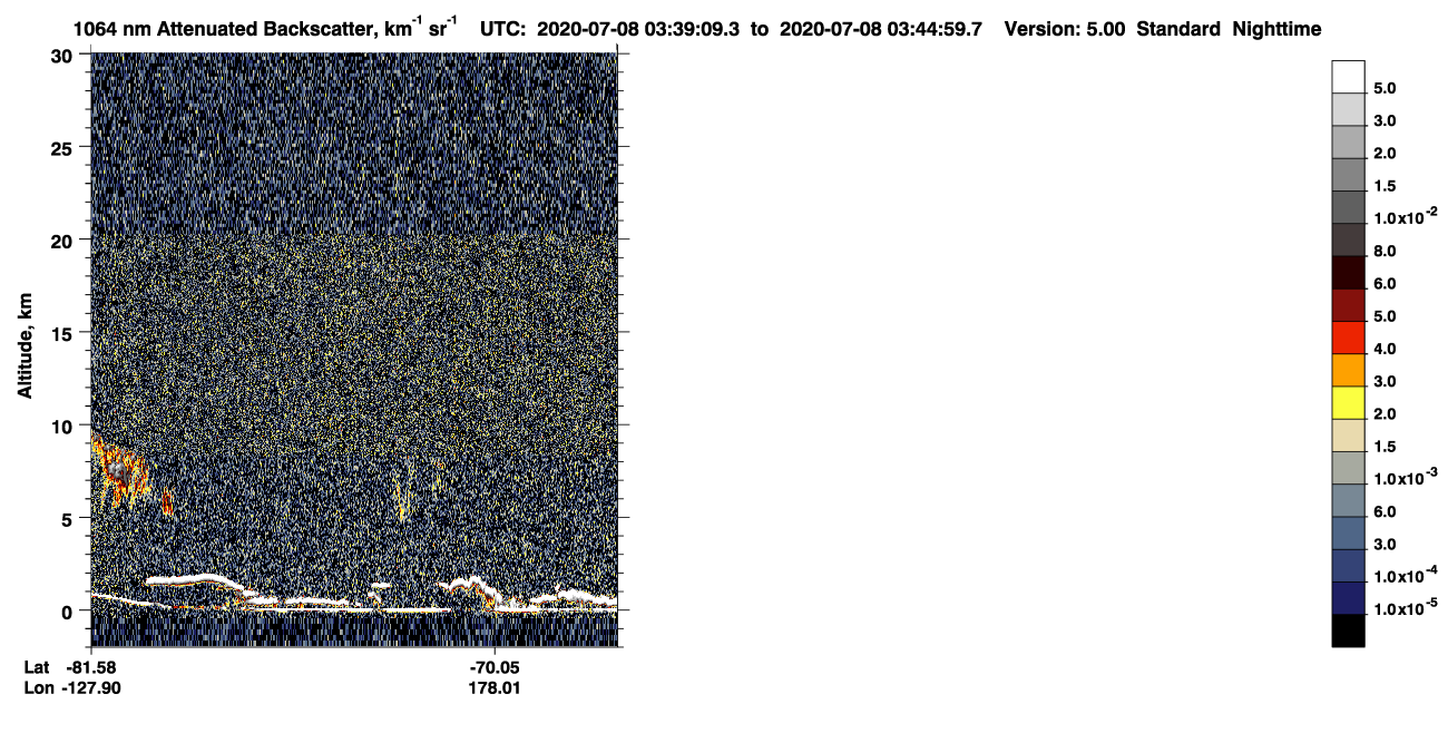 /calipso-imagery/data/BROWSE/production/V5-00/2020-07-08/2020-07-08_02-58-44_V5.00_4_4_CVDcolormap.png image missing