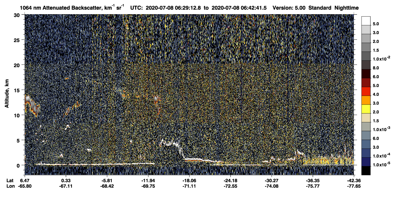 /calipso-imagery/data/BROWSE/production/V5-00/2020-07-08/2020-07-08_06-15-45_V5.00_2_4_CVDcolormap.png image missing