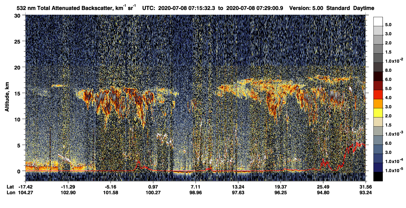 /calipso-imagery/data/BROWSE/production/V5-00/2020-07-08/2020-07-08_07-02-05_V5.00_2_1_CVDcolormap.png image missing