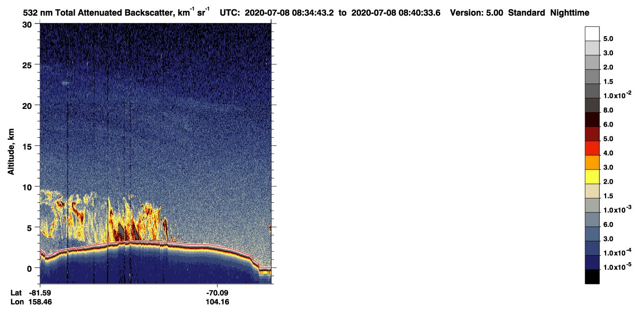 /calipso-imagery/data/BROWSE/production/V5-00/2020-07-08/2020-07-08_07-54-15_V5.00_4_1_CVDcolormap.png image missing