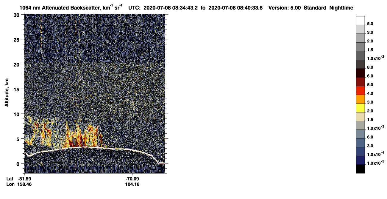 /calipso-imagery/data/BROWSE/production/V5-00/2020-07-08/2020-07-08_07-54-15_V5.00_4_4_CVDcolormap.png image missing
