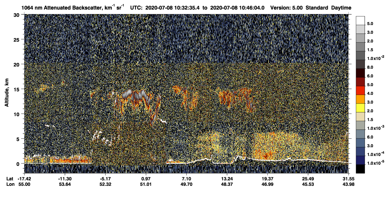 /calipso-imagery/data/BROWSE/production/V5-00/2020-07-08/2020-07-08_10-19-10_V5.00_2_4_CVDcolormap.png image missing