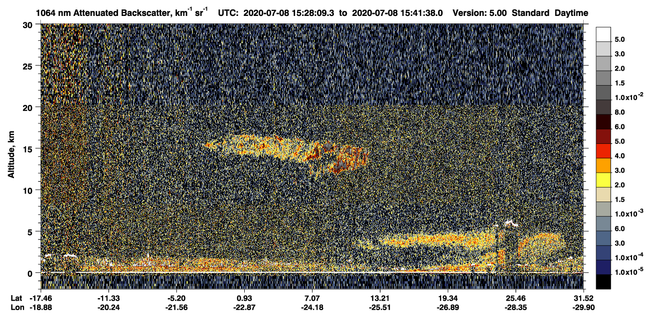 /calipso-imagery/data/BROWSE/production/V5-00/2020-07-08/2020-07-08_15-14-41_V5.00_2_4_CVDcolormap.png image missing