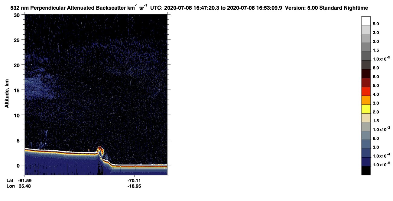 /calipso-imagery/data/BROWSE/production/V5-00/2020-07-08/2020-07-08_16-06-56_V5.00_4_2_CVDcolormap.png image missing