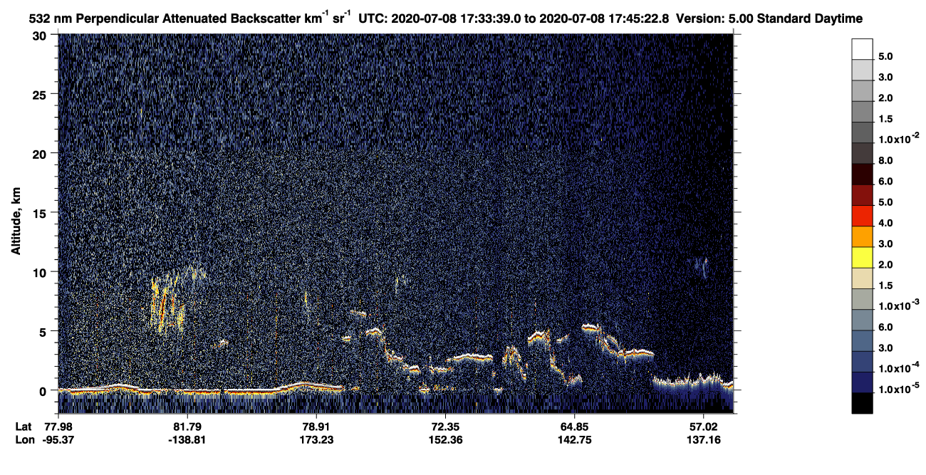 /calipso-imagery/data/BROWSE/production/V5-00/2020-07-08/2020-07-08_16-53-11_V5.00_4_2_CVDcolormap.png image missing