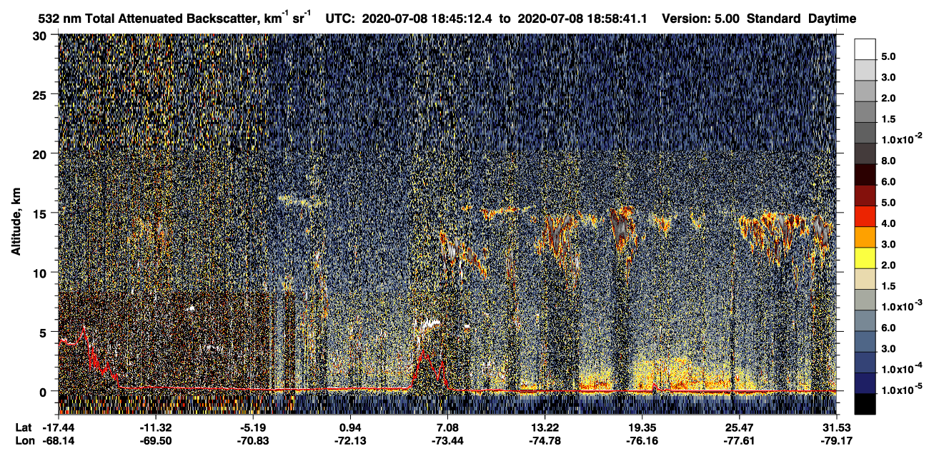 /calipso-imagery/data/BROWSE/production/V5-00/2020-07-08/2020-07-08_18-31-46_V5.00_2_1_CVDcolormap.png image missing