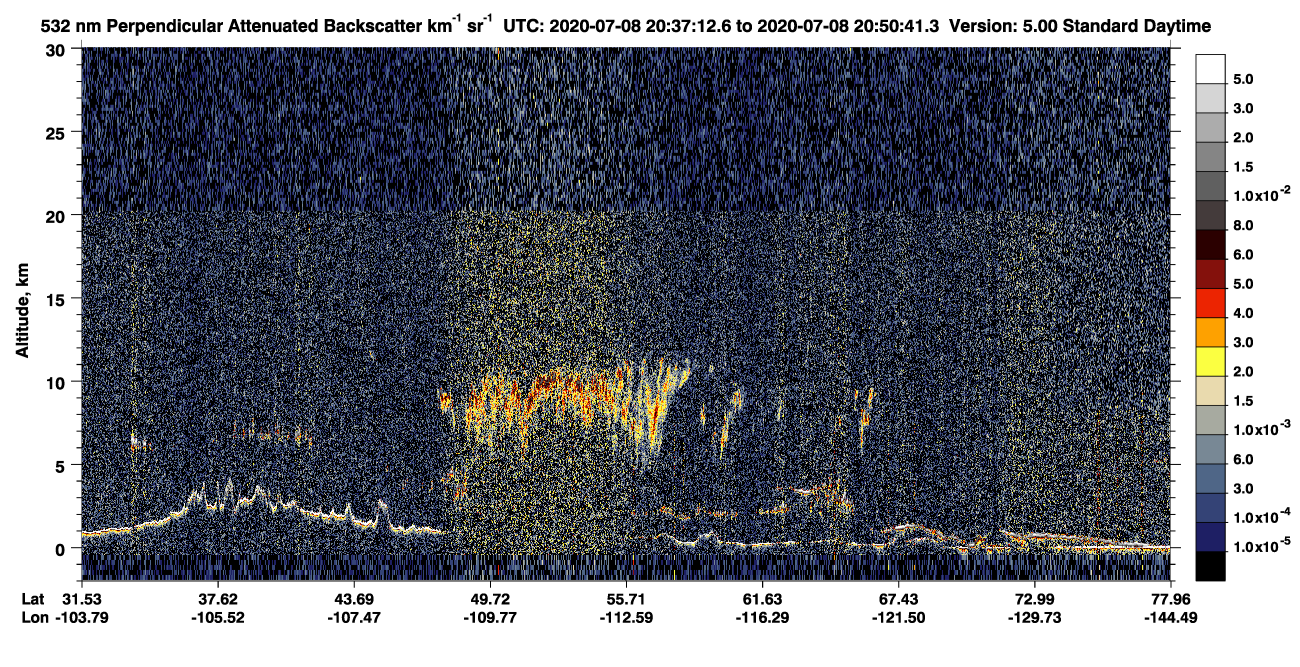/calipso-imagery/data/BROWSE/production/V5-00/2020-07-08/2020-07-08_20-10-17_V5.00_3_2_CVDcolormap.png image missing