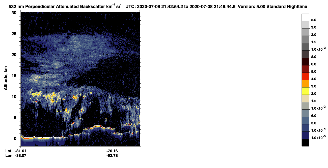 /calipso-imagery/data/BROWSE/production/V5-00/2020-07-08/2020-07-08_21-02-27_V5.00_4_2_CVDcolormap.png image missing
