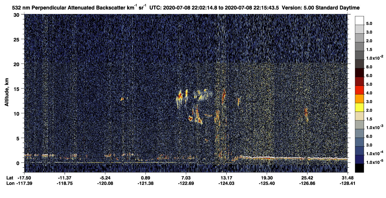 /calipso-imagery/data/BROWSE/production/V5-00/2020-07-08/2020-07-08_21-48-47_V5.00_2_2_CVDcolormap.png image missing
