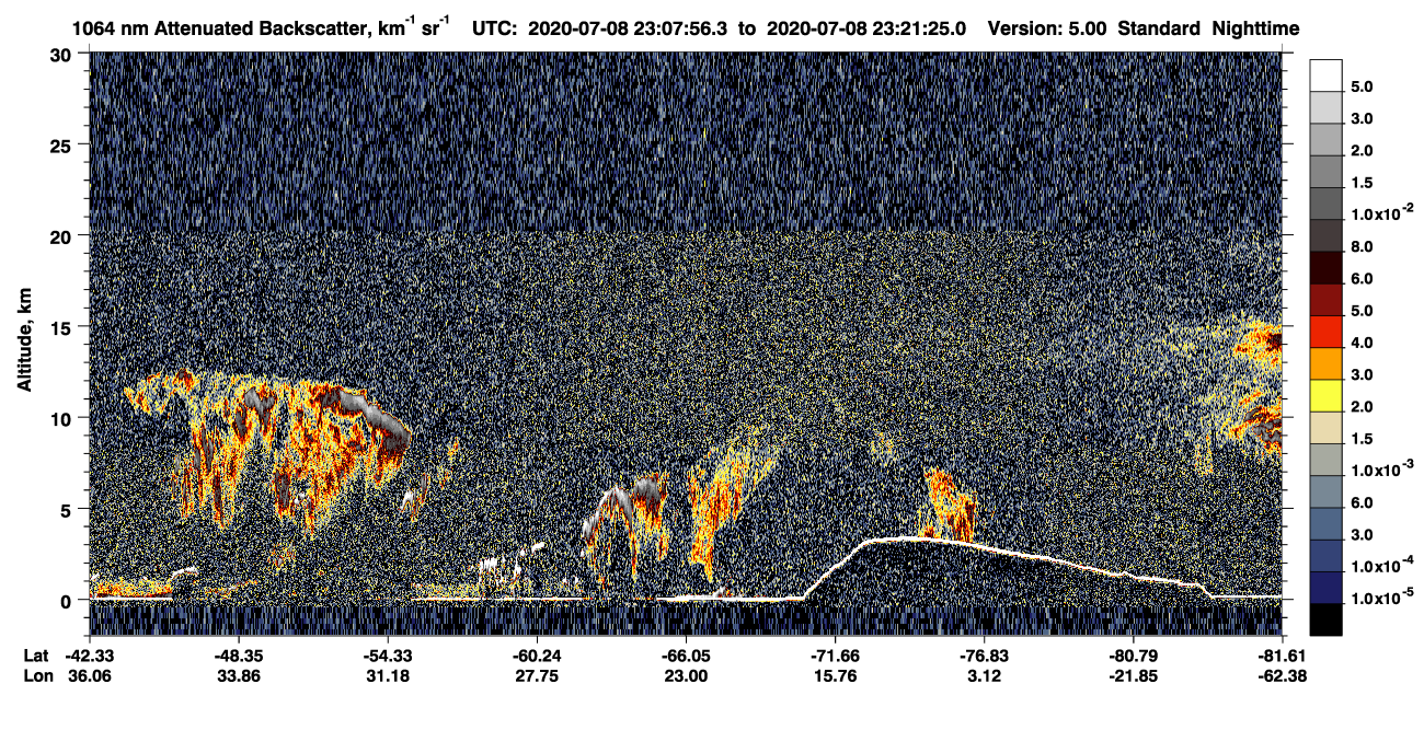 /calipso-imagery/data/BROWSE/production/V5-00/2020-07-08/2020-07-08_22-41-02_V5.00_3_4_CVDcolormap.png image missing