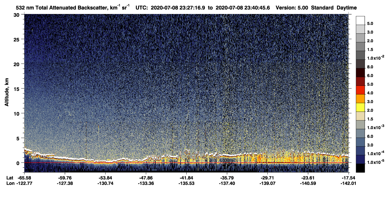 /calipso-imagery/data/BROWSE/production/V5-00/2020-07-08/2020-07-08_23-27-17_V5.00_1_1_CVDcolormap.png image missing