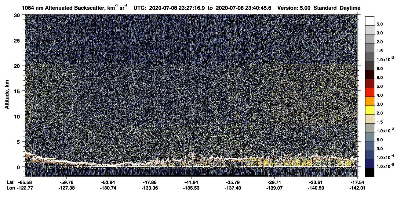 /calipso-imagery/data/BROWSE/production/V5-00/2020-07-08/2020-07-08_23-27-17_V5.00_1_4_CVDcolormap.png image missing