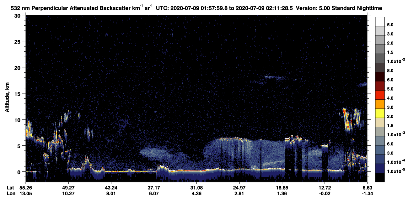 /calipso-imagery/data/BROWSE/production/V5-00/2020-07-09/2020-07-09_01-58-02_V5.00_1_2_CVDcolormap.png image missing